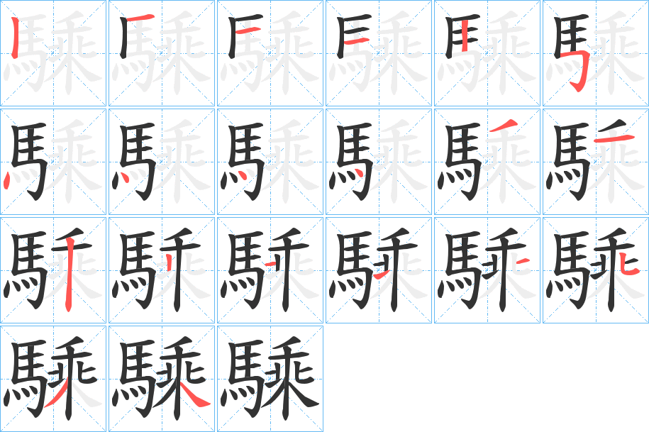 騬的筆順筆畫