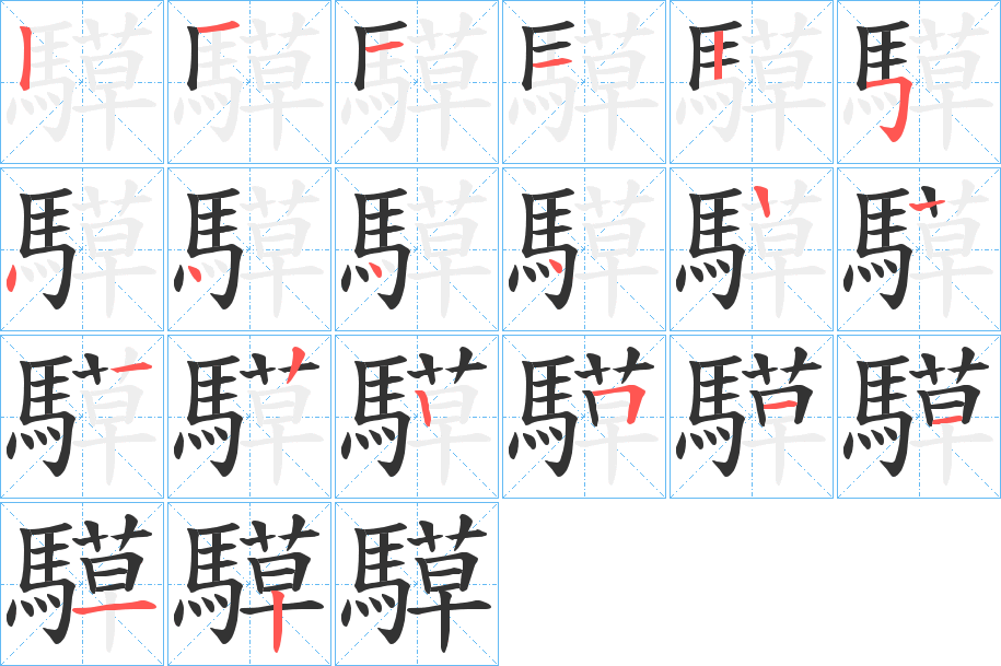 騲的筆順筆畫