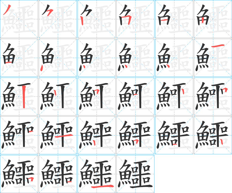 鱷的筆順筆畫